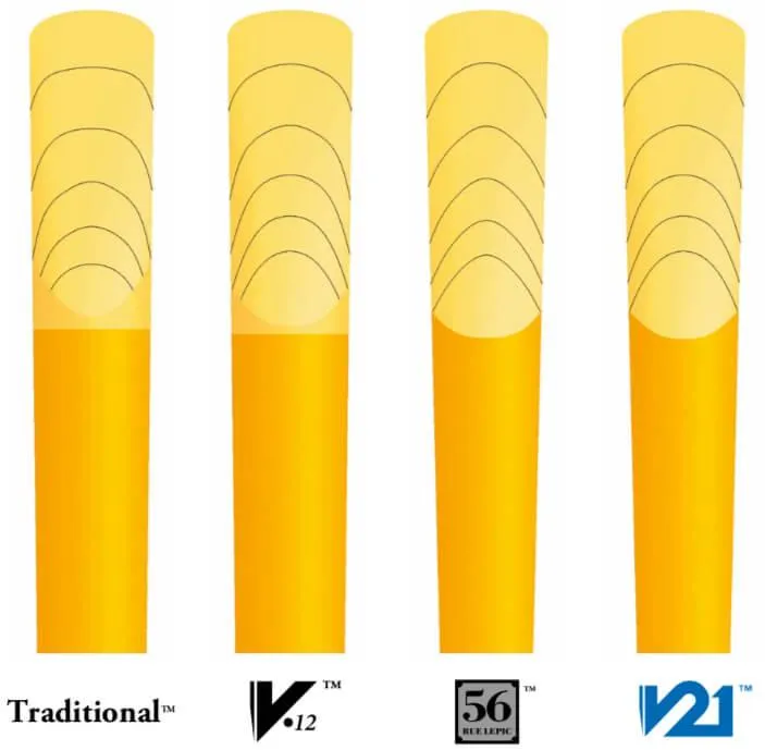 Vandoren Bb Clarinet Traditional Reeds